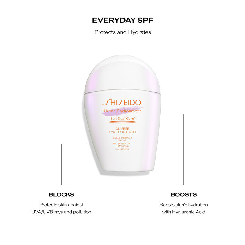 Urban Environment Daily Sun Protection Set ($76 Value), 